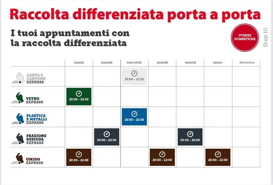 Dal Duca Castrofilippo Cozy Loft At Magione Apartment Palermo